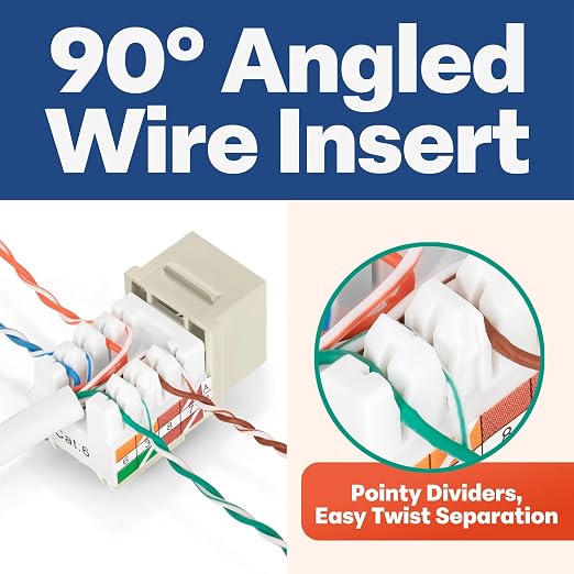 Everest 90° Angled RJ45 Cat6 Keystone Jacks 10-Pack in Ivory - Slim Profile Female RJ45 Connectors - Cat 6 Keystone Jack - Compatible with 90° Angled Speed Termination Tool - easyJACK (B094WB91H3)
