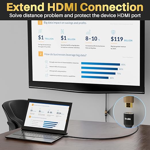 8K HDMI Extension Cable 30 FT, HDMI 2.1 Ultra High Speed Male to Female Cord Adapter, 24AWG OFC Conductor, Compatible with Roku TV Stick PS5 PS4 Xbox Laptop PC Player Google Chromecast Wii U HDTV