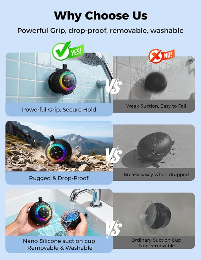 Bluetooth Shower Speaker Waterproof IPX7: Removable Vacuum-Lock Suction Cup, 360° Surround Sound, RGB Light, Portable Wireless Speaker for Beach, Pool, Kayak, Back to School Gifts for Adult Teen-Black