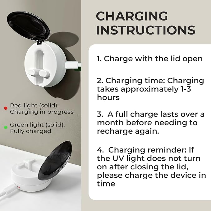 Oday Sonic Electric Toothbrush for Adults with Wall Mounted UV Toothbrush Cleaner Holder and 4 Brush Heads, Wireless Charging, IPX7 Waterproof, 1 Month+ Battery, White