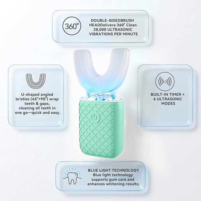 Sonic Electric U Shaped Toothbrush for Adults, Automatic Full Mouth Cleaning Toothbrush, 360° Stain Removal, IPX7 Waterproof Rechargeable, 3 U-Shape & 2 Straight Brush Heads