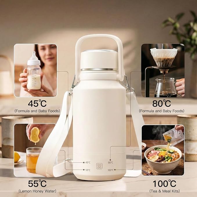 MEGAWISE Portable Electric Kettle 1L, Rapid Boil, Food-Grade 304 Stainless Steel, Auto Shut-Off & Boil-Dry Protection, Compact Hot Water Boiler for Home, Office & Travel