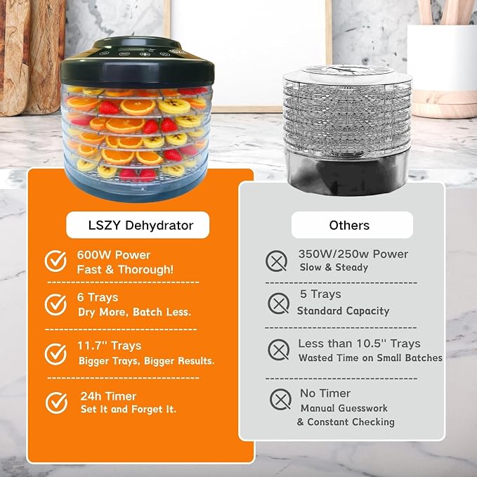 Food Dehydrator Machine for Mushroom,6 Trays Jerky Dehydrator Machine with 24H Timer, 600W 158°F Food Dryer Dehydrator for Meat, Herbs, Meat, Fruit,Dog Treats (Black)