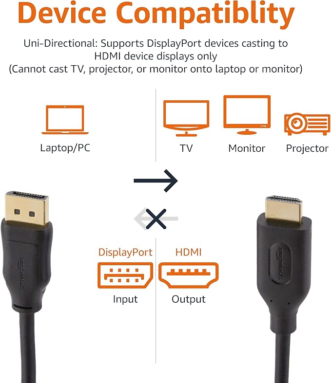 Amazon Basics DisplayPort to HDMI Display Cable, Uni-Directional, 4K@30Hz, 1920x1200, 1080p, Gold-Plated Video and Audio Plugs, 6 Foot, Black, 10-Pack