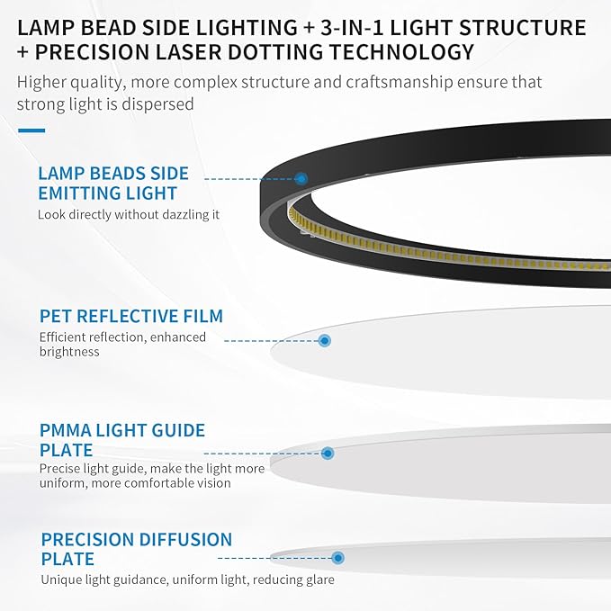mw 4 Pack LED Flush Mount Ceiling Light, 12 Inch Round Black Ceiling Light, 25W 120V 5CCT, Dimmable, Close to Ceiling Light Fixtures for Bedroom, Kitchen, Hallway, Laundry