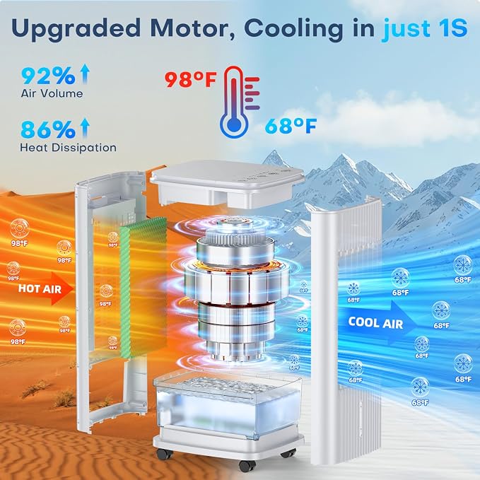 25" Windowless Portable Air Conditioners w/Double Tanks for 16H Cooling, 3-IN-1 Evaporative Air Cooler, Remote&Smart Timer, 3 Speed&Mode, 120° Swing Swamp Cooler Air Conditioner for Bedroom