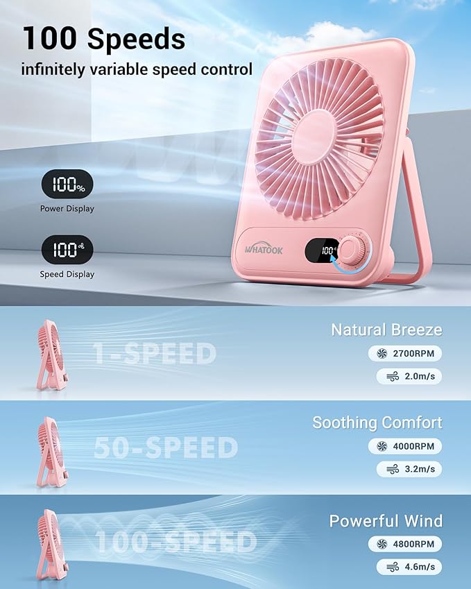 WHATOOK Desk Fan 2 Pack: 100 Speeds Stepless Control 5000mAh Battery Operated Portable Fan, Rechargeable Table Fan for Cruise Ship Essentials, Gift for Couples, Dorm, Office, Bedroom(Pink and Purple)