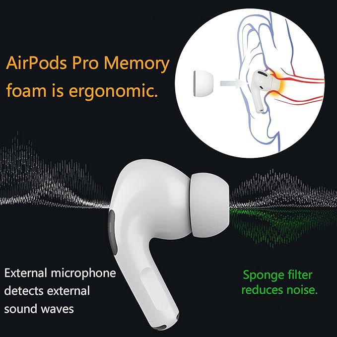 KASOTT Upgraded Memory Foam&Silicone Hybrid Ear Tips for AirPods Pro 1st & 2nd Gen,Ultra-Comfort,Anti-Slip Eartips,Perfect Noise Reduction,Fit in The Charging Case,3 Pairs (Grey, Assorted S/M/L)