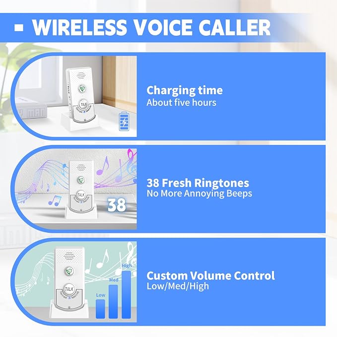 Doorbell Intercoms System for Home, 2 Way Room to Room Door Intercom Wireless with Long-Lasting Rechargeable System, Communication Devices for House Office Classroom with FCC/CE Certified