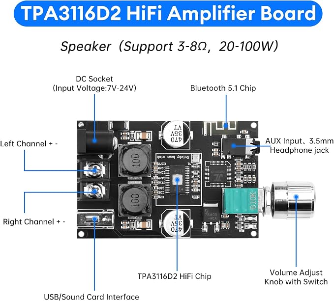 Daakro 2PCS ZK-1001B Bluetooth Amplifier Board,100W Mono Channel Amp Board with TWS Pairing Function,DC 7-24V, Bluetooth/USB/AUX Input, Audio Amp Board for Home DIY Wireless Speakers, Password Free