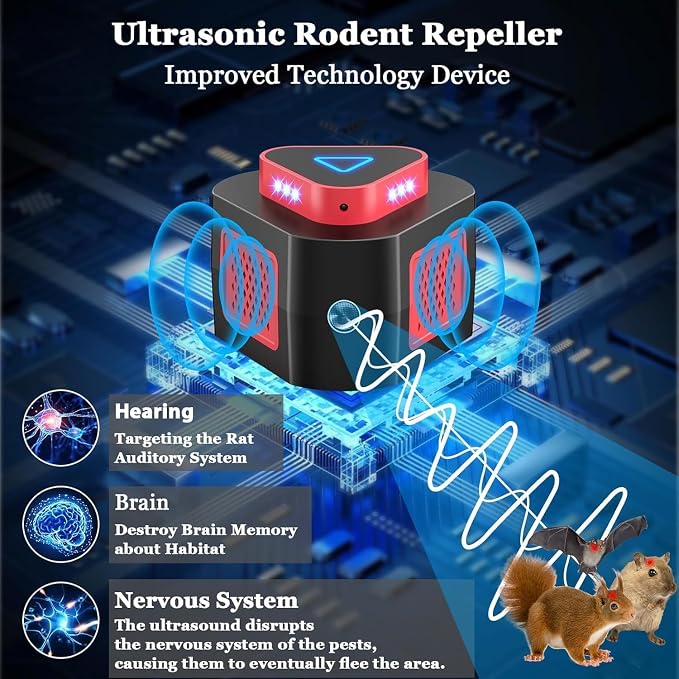 Rodent Repellent Ultrasonic Plug in Mouse Repellent Get Rid of Mice Permanently Electronic Repellent 4Modes & Flashing Light, 360° Ultrasonic Mouse Blocker Rat Deterrent Indoor for House Garage (1)