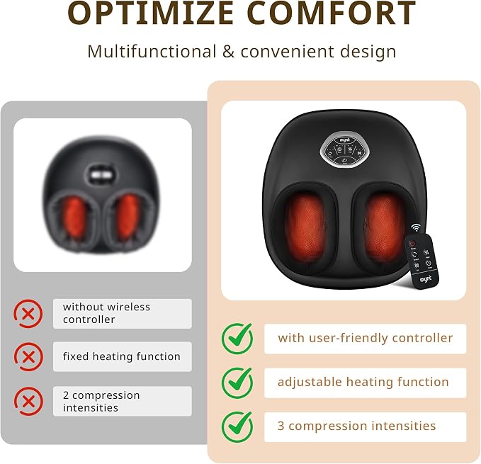 Mynt Shiatsu Foot Massager with Heat, Deep Kneading Electric Foot Massage Machine for Plantar Fasciitis, FSA Eligible HSA Approved Feet Massager with Remote Control, Fits Up to 13