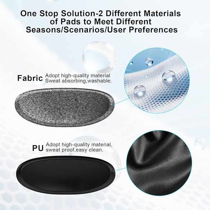 Globular Cluster CMGXR Comfort Mod Compatible with Galaxy XR | Soft & Enlarged Forehead/Rear Pads with Optional Top Strap, Sweatproof & Breathable Replacement Pad Kit