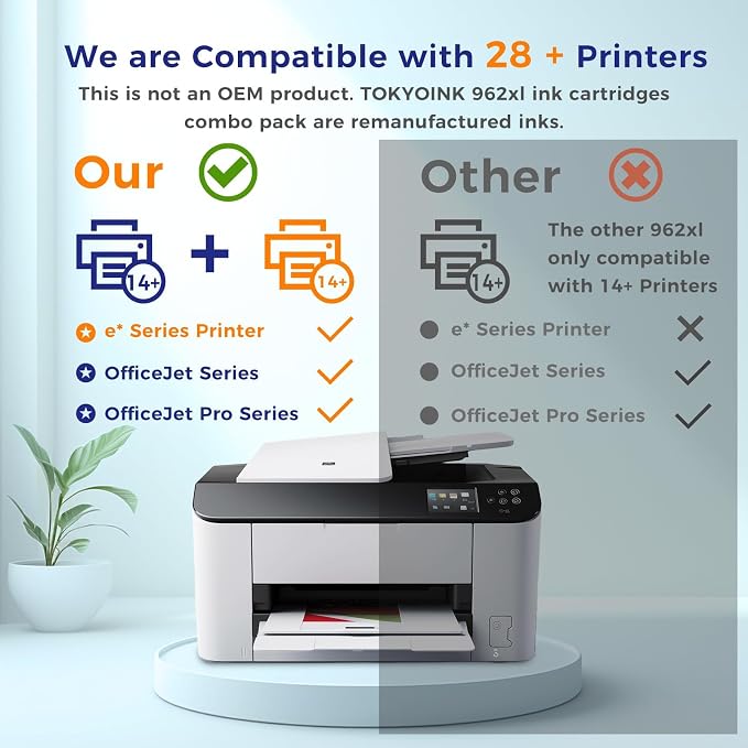 962XL 962 Ink Cartridges Replacement for HP 962XL Ink Cartridges Combo Pack HP962 HP962XL Works with OfficeJet Pro 9010e 9010 9012e 9012 9014e 9015e 9015 9018e 9020e 9020 9022e 9025e 9028e Printer