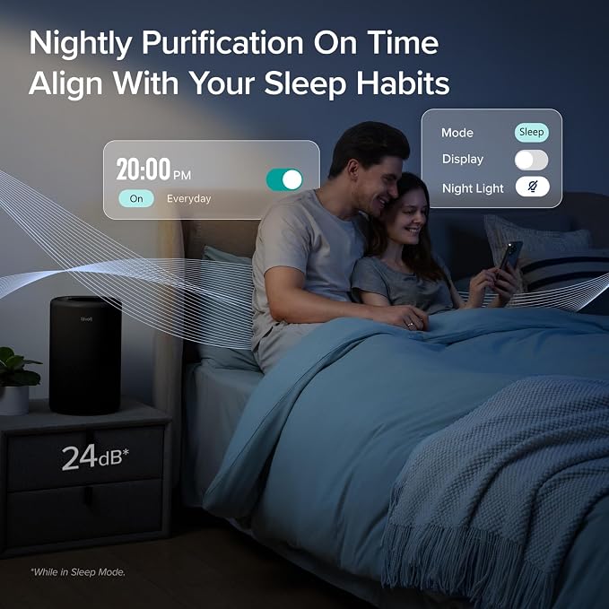 LEVOIT Air Purifier for Home Bedroom Dorm Room, Smart & Voice Control, AHAM VERIFIDE, 3-in-1 Filter With HEPA Sleep Mode, for Pollen, Pollutants, Smoke, Dander, Dust, Core 200S-P, Black