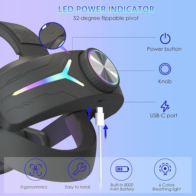 Head Strap for Meta Quest 3/3s Accessories Upgraded RGB Lighted with Battery 12000mAh, Quick Charge for Extended Playtime, to Reduce Facial Stress, Adjustable Elite Strap, (Black-1)