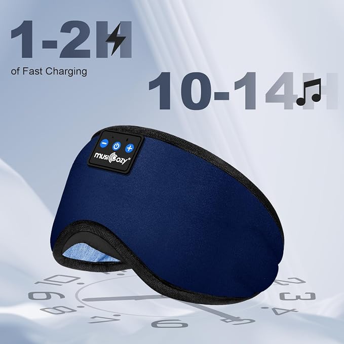 MUSICOZY Sleep Headphones, Bluetooth 5.4 Sleep Mask Headband Headphones Sleeping Eye Mask, Wireless Music Earbuds Earphones with HD Stereo Speakers Cool Gadgets Gifts (Midnight Blue)