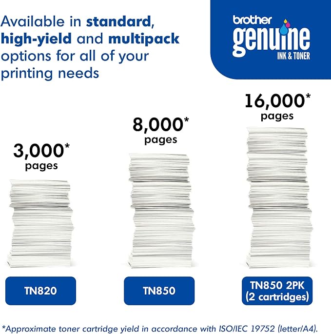 Brother Genuine High-Yield Black Toner Cartridge Twin Pack TN850 2PK, Model: TN8502PK