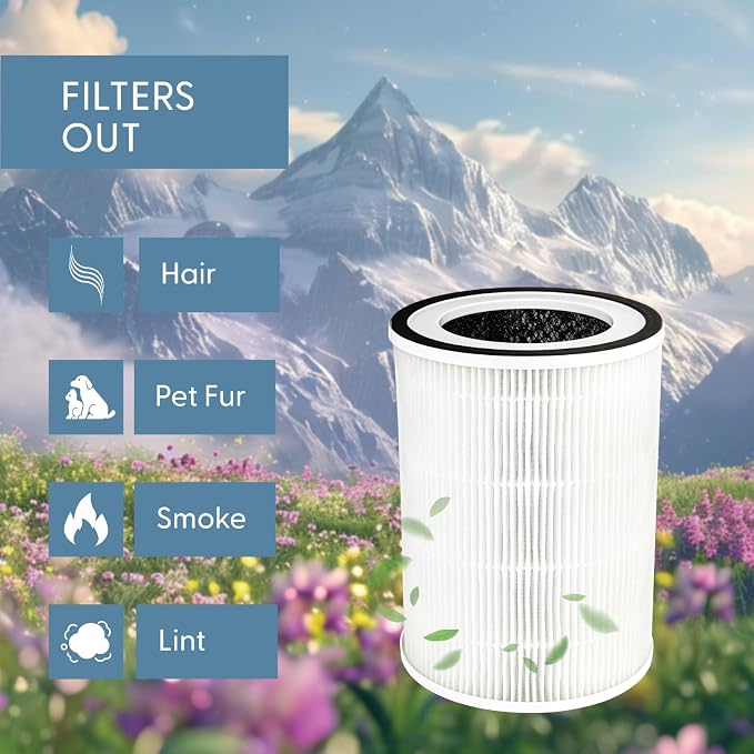 Kery-Plus Air Purifier + 2 Replacment Filters Air Purifiers for Home Bedroom Large Room Up to 1500 Ft² - Smart WiFi & Voice Control True HEPA Air Purifier For Home