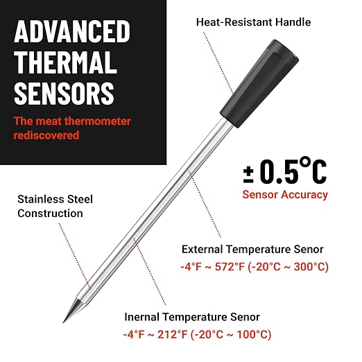 Smart Wireless Meat Thermometer - IPX7 Waterproof Ultra-Thin Probe | Bluetooth App-Controlled Digital Food Thermometer for BBQ Smoker, Kitchen Grilling Oven & Rotisserie with 165ft Range