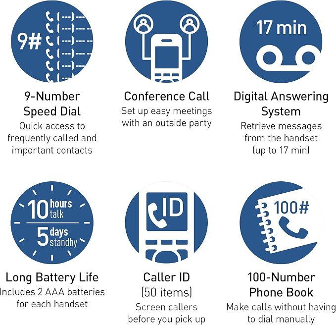 Panasonic Cordless Phone Bundle with Answering Machine, Advanced Call Block, Bilingual Caller ID and High-Contrast Display, Expandable System with 5 Handset Cordless Telephones