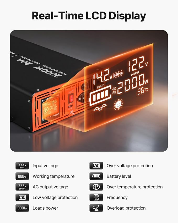 VEVOR 2000W Sump Pump Battery Backup System, LCD Display, Auto Switches to Battery Inverter Power for Sump Pump, Pure Sine Wave, for Basement Protection Emergency and Power Outage, Battery Not Include