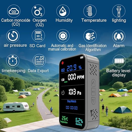 7-in-1 Portable Oxygen Detector for Indoor and Outdoor,288H Standby,O2 Monitor with,O2,Temperature,Humidity,Illumination,Room Oxygen Monitor for Car,RV,Camping,Travel (Gray)