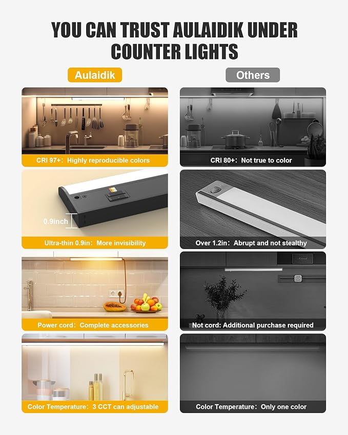 Hardwired Under Cabinet Lighting, 12 inch LED Under Counter Lights for Kitchen, CRI 97, 3CCT Dimmable Linkable Under Cabinet Lights with Power Cord and Linked Cord, 120V,8W,700Lm Black