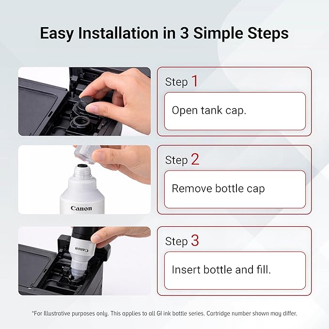 Canon GI-26 Black Ink Bottle, Compatible to GX7020 and GX6020 Supertank Printers (Pack of 2)