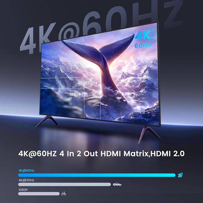 4x2 HDMI Matrix, 4K@60Hz 4 in 2 Out HDMI Switch Splitter with IR Remote, HDMI Matrix Switch + Optical + 3.5mm Audio Output, Support HDMI2.0, HDCP2.2, Auto Downscaler, 3D, Audio Extractor