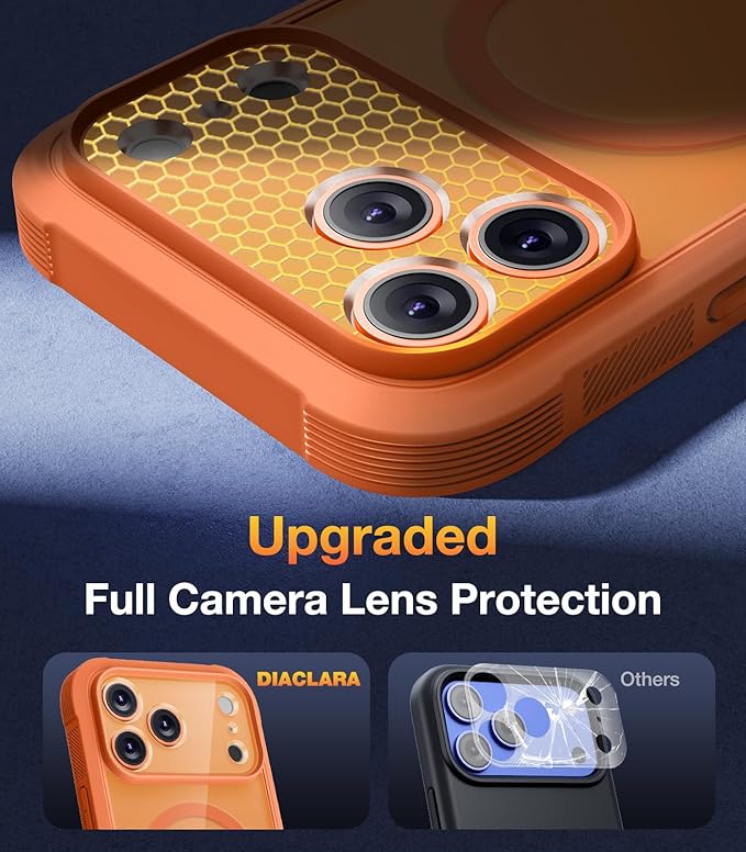 Diaclara Magnetic Designed for iPhone 17 Pro Case 6.3'' [Full Camera Protection] Full Body Bumper,[Compatible with MagSafe] Phone Case w/Built-in Privacy Screen Protector,Orange