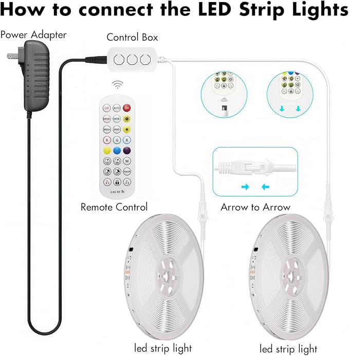LED Strip Lights 65.6FT, Smart IC RGB Segmented DIY Color Changing, Rainbow Chasing Effects, WiFi App/Voice Control, Music Sync, Works with Alexa & Google Assistant, LED Lights for Bedroom Decor
