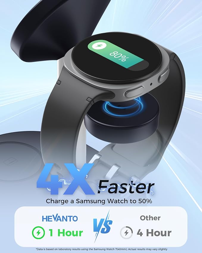 Hevanto 2026 3 in 1 Wireless Charger for Samsung Galaxy, 15W Magnetic Super Fast Charging Station for Samsung Galaxy S26 S25 S24 Ultra S23 Z Fold Flip Watch 8 7 Buds 4 3 2 Series, DeepSilver