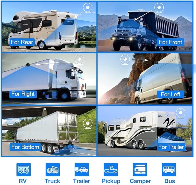 VSYSTO 3CH WiFi Truck Dash Cam, 4.5'' Screen GPS HD 1080P Front & 720P Sides Infrared Night Vision Lens Backup Camera System DVR for Semi Trailer Van Tractor Car RV, G-Sensor Loop Recording