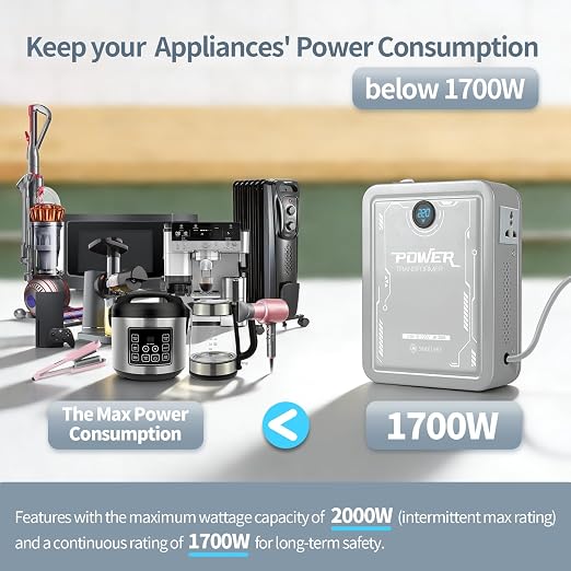 SUNSHUN 2000W 110v to 220v Converter Step Up Voltage Transformer 110v/120V to 220V/240V with 2 Output Sockets for Europe Asia Appliances Used in US 2000 Watts Grey