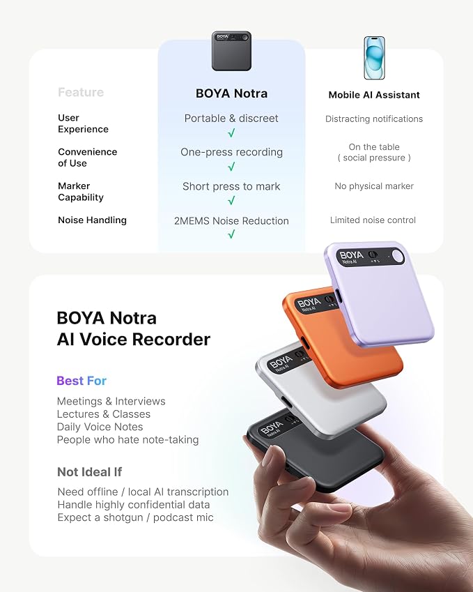 BOYA Notra AI Voice Recorder, Smart Transcription & Summary, App Control, 64GB Storage, Secure Cloud Sync, Supports 140+ Languages, MagSafe-Compatible, Ai Note Taker for Meetings & Interviews, Black