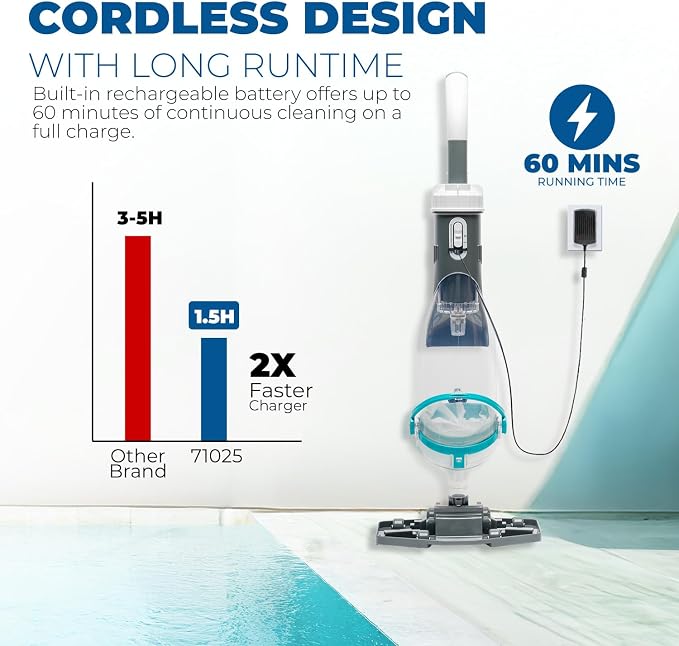 XtremepowerUS Pool Vacuum for Above Ground Pool with Telescopic Pole, Running Time Up to 60min, Handheld Rechargeable Pool Cleaner Powerful Suction Up to 18.5 gallons/min, Ideal for Leaves & Debris