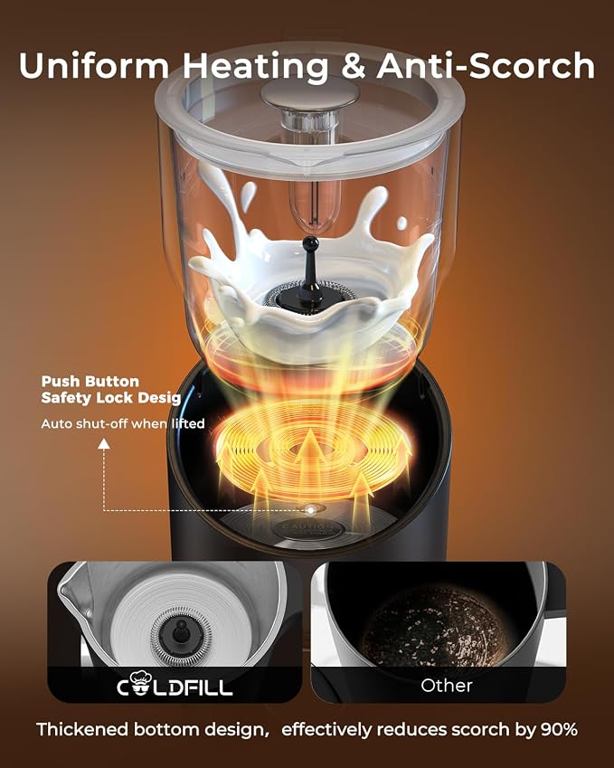 8-in-1 Milk Frother, 21.16oz/600ml Automatic Milk Frother and Steamer, Electric Hot & Cold Foam Maker, Ergonomic Grip Detachable Frother for Coffee, Latte, Cappuccino, Dishwasher Safe