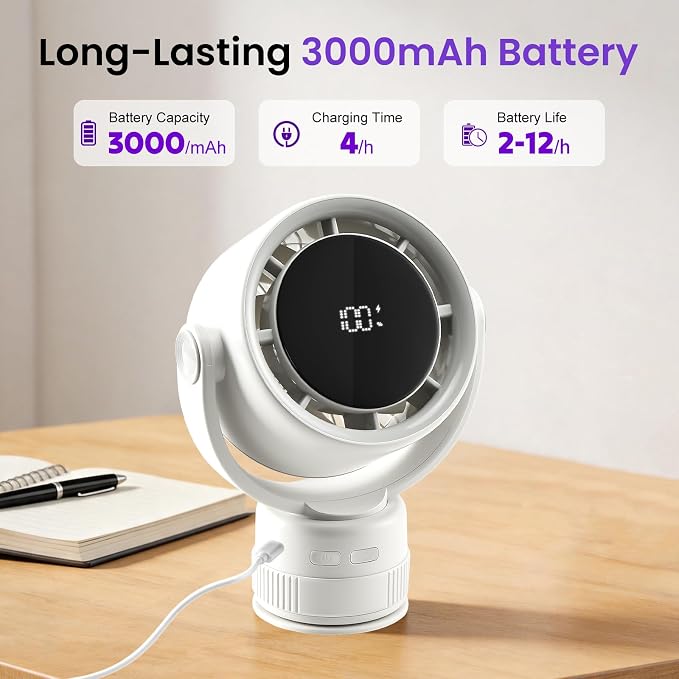 Desk Fan - 120° Oscillating Portable Table Fan, Rechargeable Wall Mount Air Circulator with Twist-Lock Suction Cup for Kitchen, Bathroom, Office and Travel, White