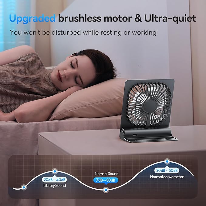 GOCKERA Desk Fan, 6.61''Ultra-thin Battery Powered Fan with Powerful Wind,100 Speeds Adjustable&Digital Display,Timer,Ultra-quiet Small Portable Fan for Bedroom,Office,Travel (Black, 2000mAh)