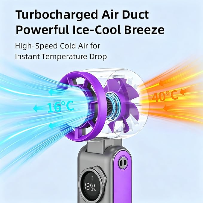 Portable Handheld Turbo Ice Fan,with Semiconductor Cooling-6000mAh Rechargeable 3-in-1 Mini Fans (Hand/Neck/Desk),199 High Speed/26550 RPM,LED Display Quiet Fan for Travel,Beach,Home,Outdoor (Purple)