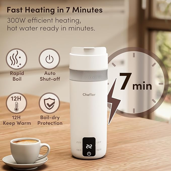 Travel Kettle 450ml,Portable Electric Water Boiler with Direct Sip Spout,4 Temp Control LED Display for Tea Coffee Baby Formula, Stainless Steel Fast Boil Kettle for Hotel Dorm,BPA-Free