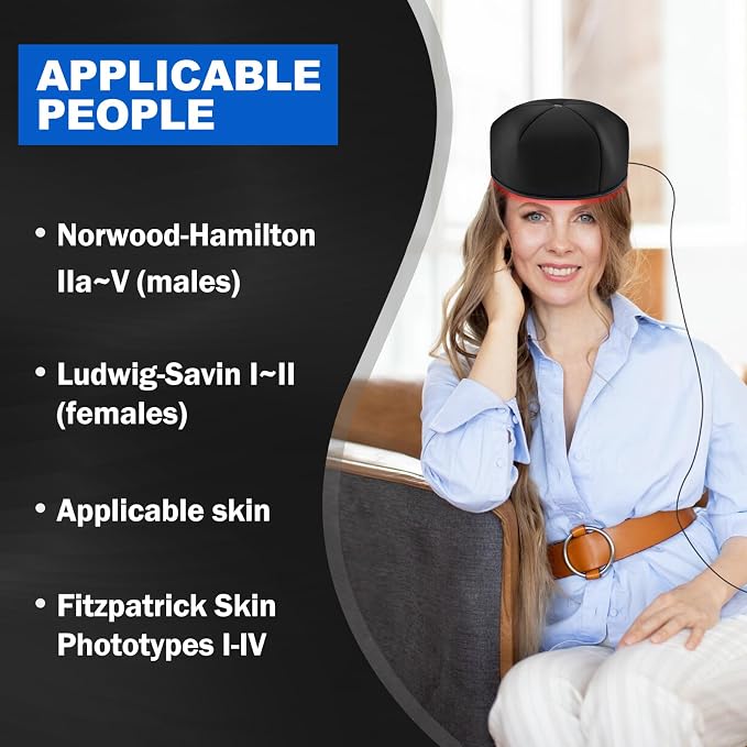 Laser Cap, FDA Cleared Red Light Therapy for Hair Growth | Laser Hair Growth Cap,Wavelength 650nm,Full scalp laser coverage,promote hair growth in women and men