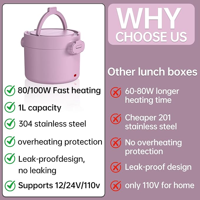 Electric Lunch Box Food Warmer, 34-Ounce Leakproof Portable Heated Lunch Container for Car, Truck, Office,Camping, 100W 12V/24V/110V/220V Bento Box Heater Gift For Women Men (Light Pink)