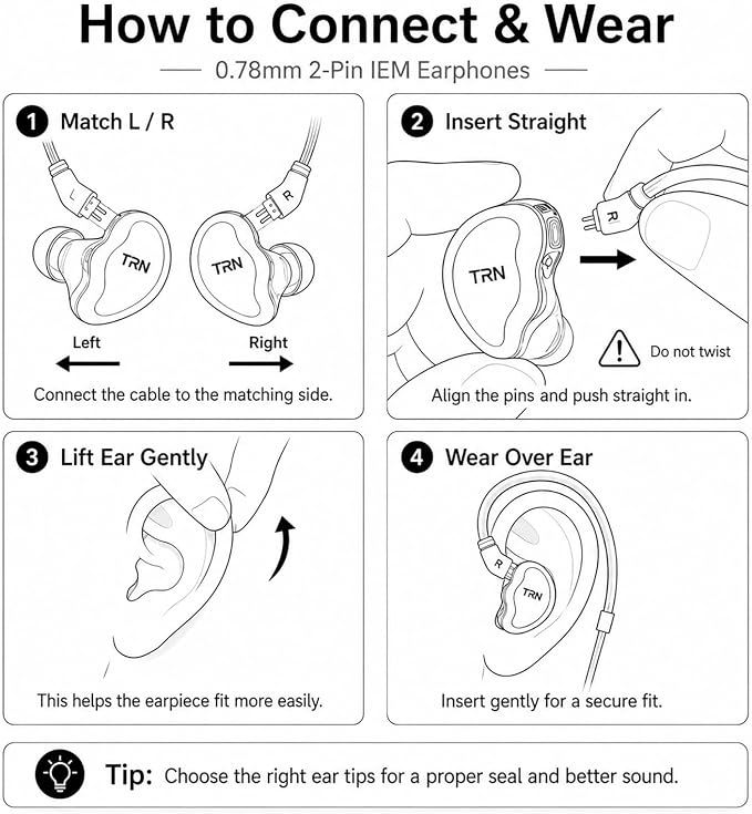 TRN Shell 3DD+1 Planar Hybrid IEM Earphones, HiFi Wired Earbuds | In Ear Monitor, Balanced Sound, Tunable Nozzles, Clear Vocals, for Singers, Musicians and Audiophiles, Detachable 2-pin Cable