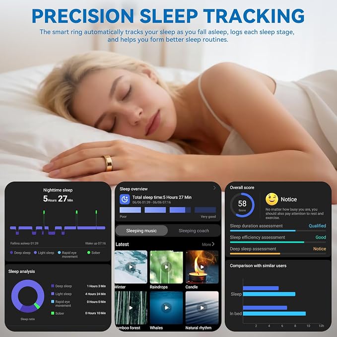 Smart Fitness Ring for Men and Women – Lightweight & Barely‑There Feel, Track Heart Rate, Stress, Sleep, Steps & SpO2, Ultra‑Slim 6mm,10ATM Waterproof, No Subscription Fee, Gold 8