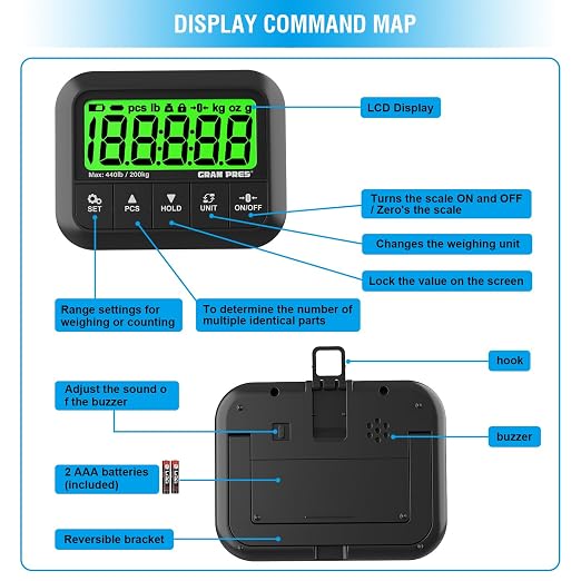 GRAM PRES Shipping Scale, 440 lbs/10g Highly Accurate Postal Scale with Hold/Tare/Pcs, Digital Postage Scale with LCD Display for Packages/Luggage/Post Office/Dog, Battery & USB Cable Included