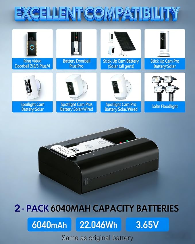 4-Pack Replacement Battery with Charging Station for Ring Video Doorbell 2/3/4/3 Plus, Rechargeable Battery Compatible with Ring Stick Up Cam 2nd/3rd Gen, Spotlight Cam, Peephole Cam