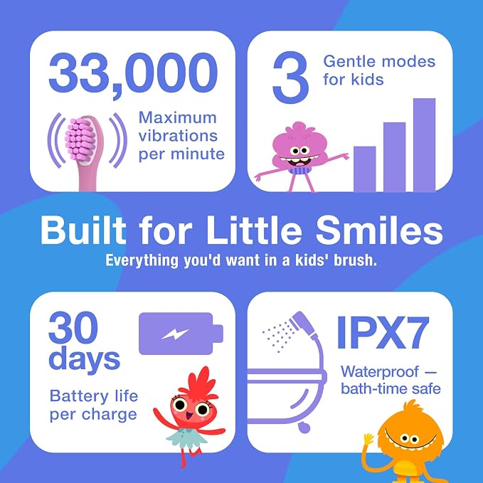 Brushmo x Super Simple Songs Kids Sonic Electric Toothbrush for Ages 3+, Featuring Jimmy, 3 Gentle Modes, 2 Brush Heads, Travel Case, Rechargeable with Wall Adapter (BM03)