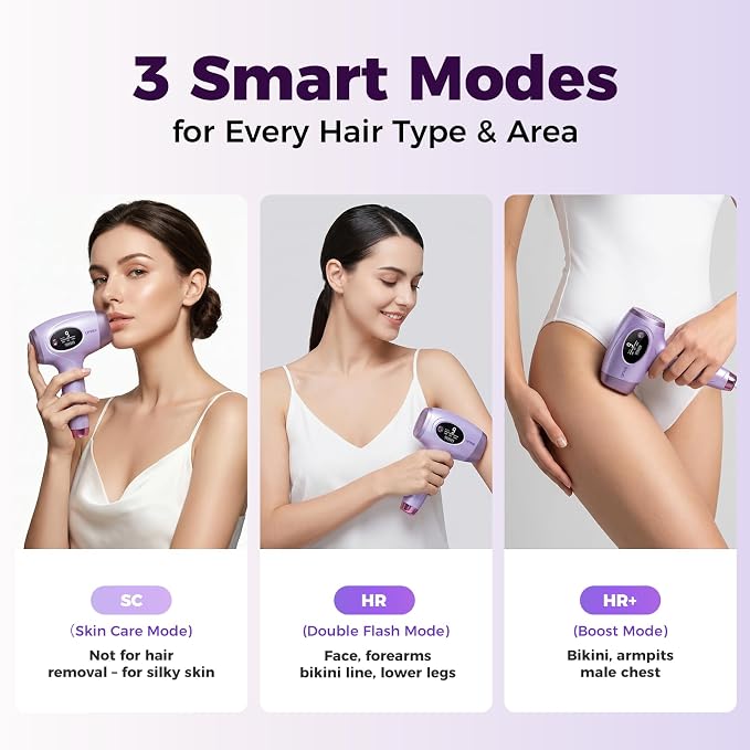 Ufree IPL Hair Removal Device, Full Body for Women Men at Home, Long-Lasting & Painless, 20J & 3 Smart Modes, 990k Flashes, Hair Remover for Armpits Legs Arms Face Bikini Line (Purple)